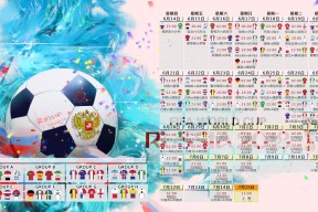 国足12次冲击世界杯-哈兰德赛事新规引争议，官方鼓励刷数据？
